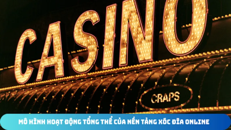 mo hinh hoat dong tong the cua nen tang xoc dia online